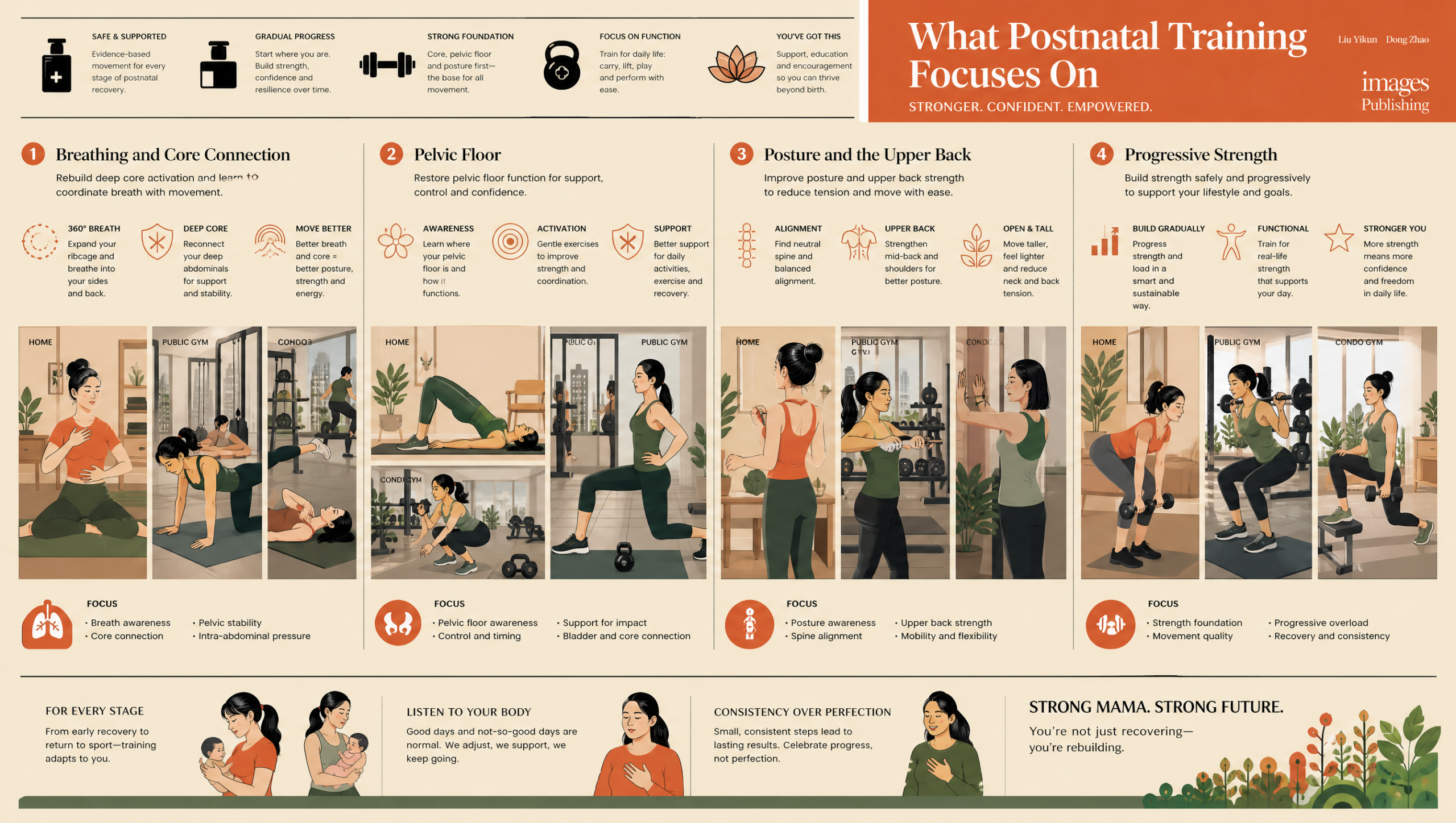post natal training for women in Singapore